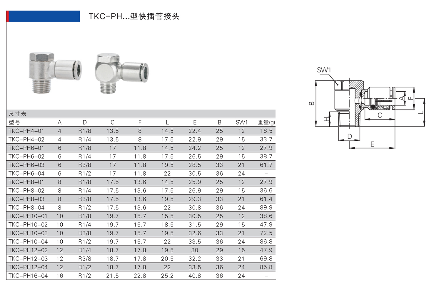 TKC-PH型快插管接頭.jpg