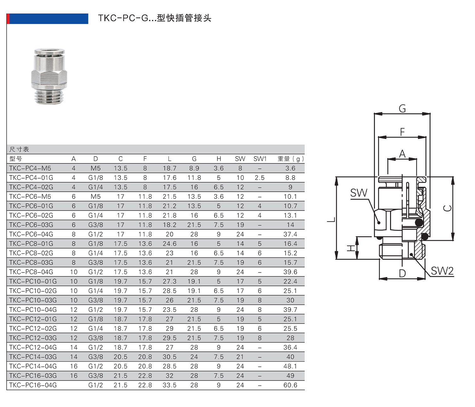 TKC-PC-G型全快插管接頭.jpg