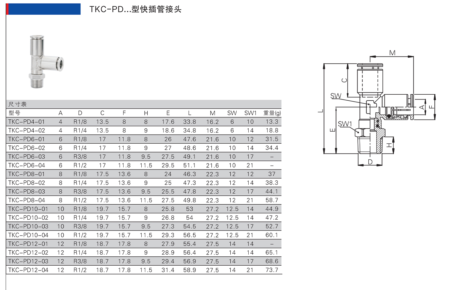 TKC-PD型快插管接頭.jpg