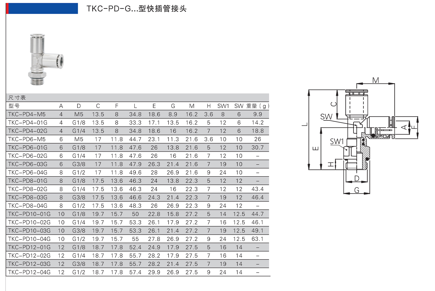 TKC-PD-G型快插管接頭.jpg