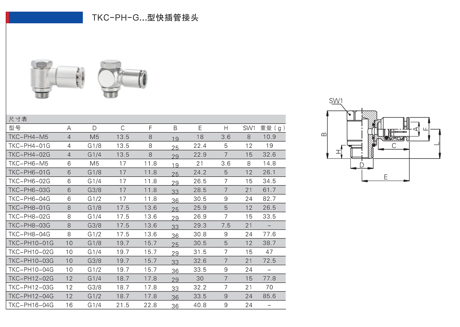 TKC-PH-G型快插管接頭.jpg