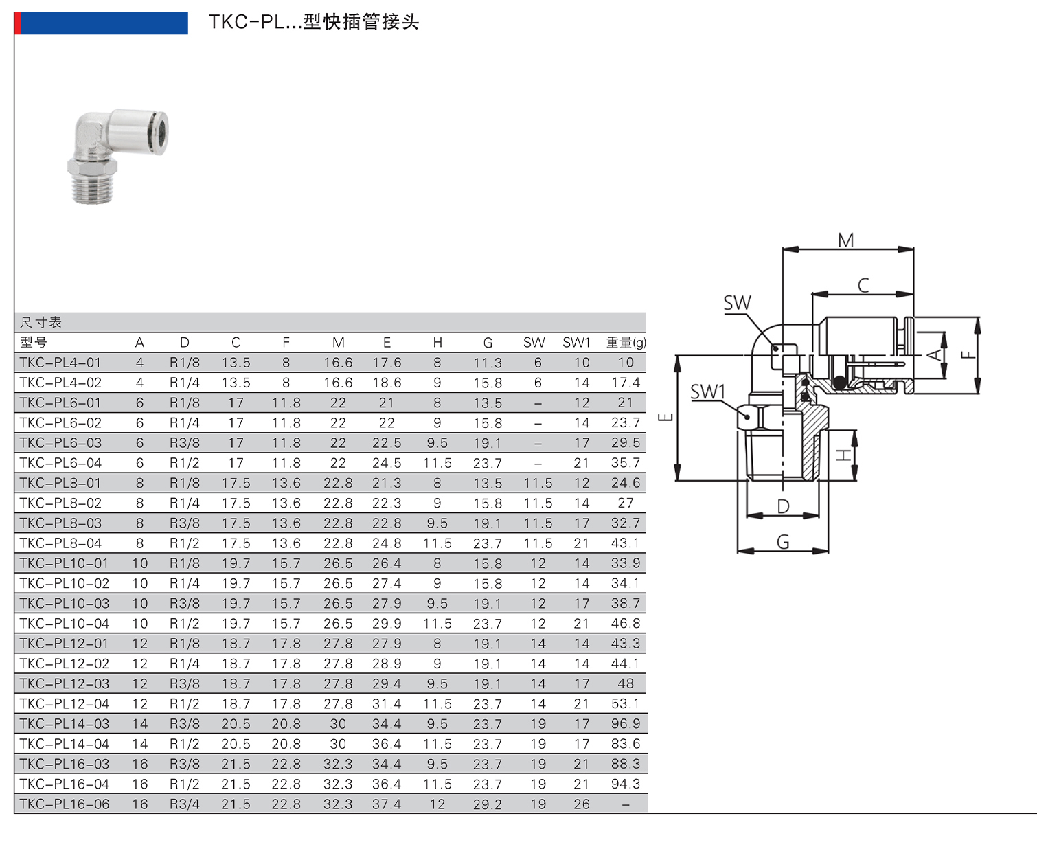 TKC-PL型快插管接頭.jpg