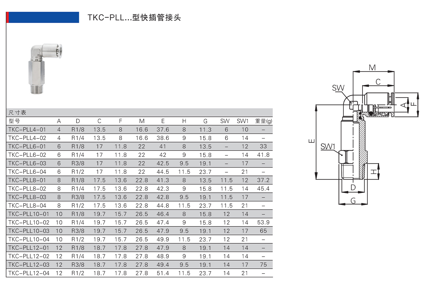 TKC-PLL型快插管接頭.jpg