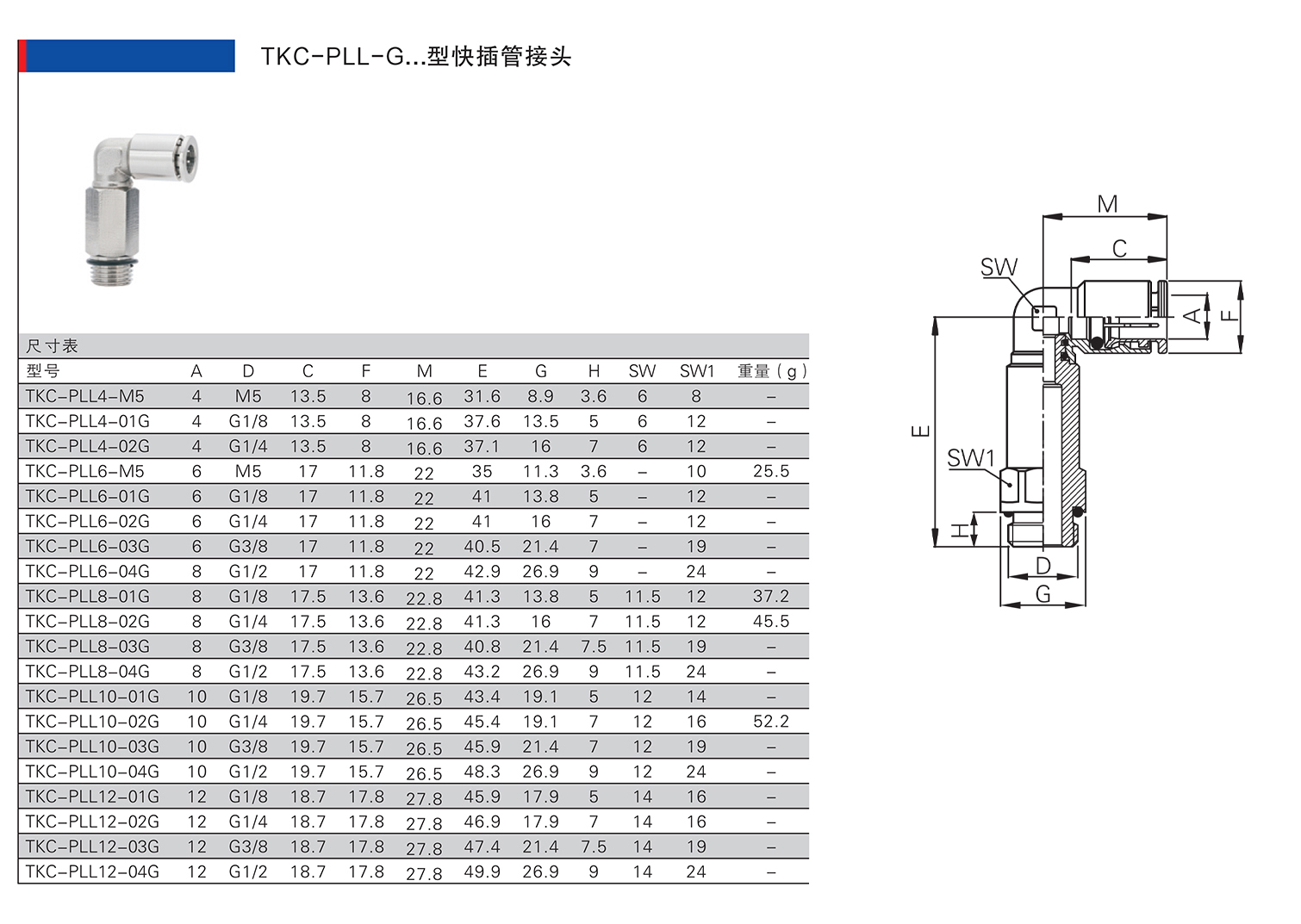 TKC-PLL-G型快插管接頭.jpg