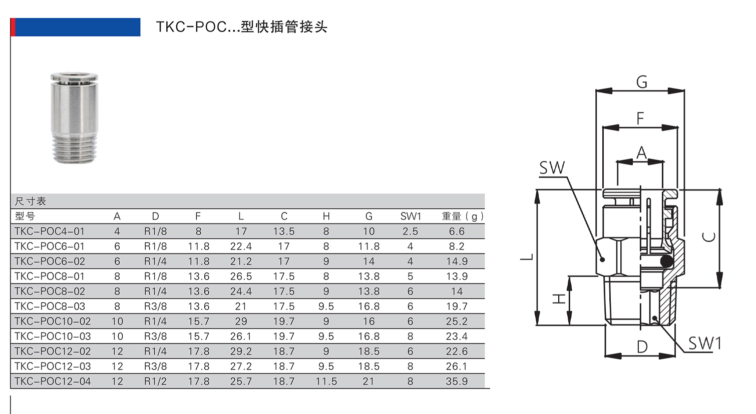 TKC-POC型全快插管接頭.jpg