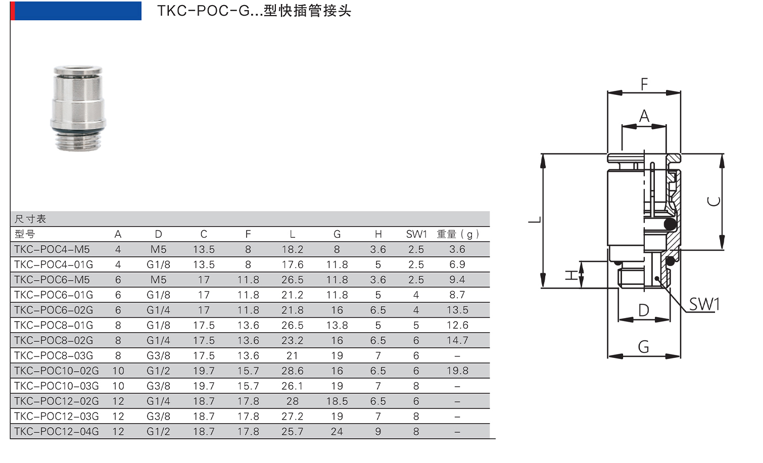 TKC-POC-G型全快插管接頭.jpg