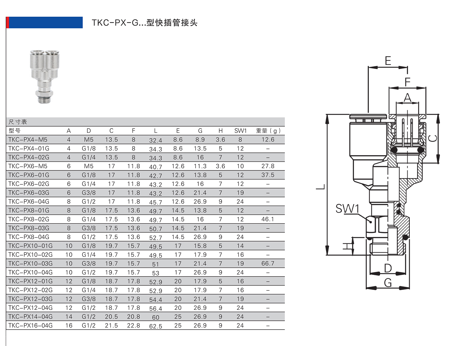 TKC-PX-G型快接管插頭.jpg