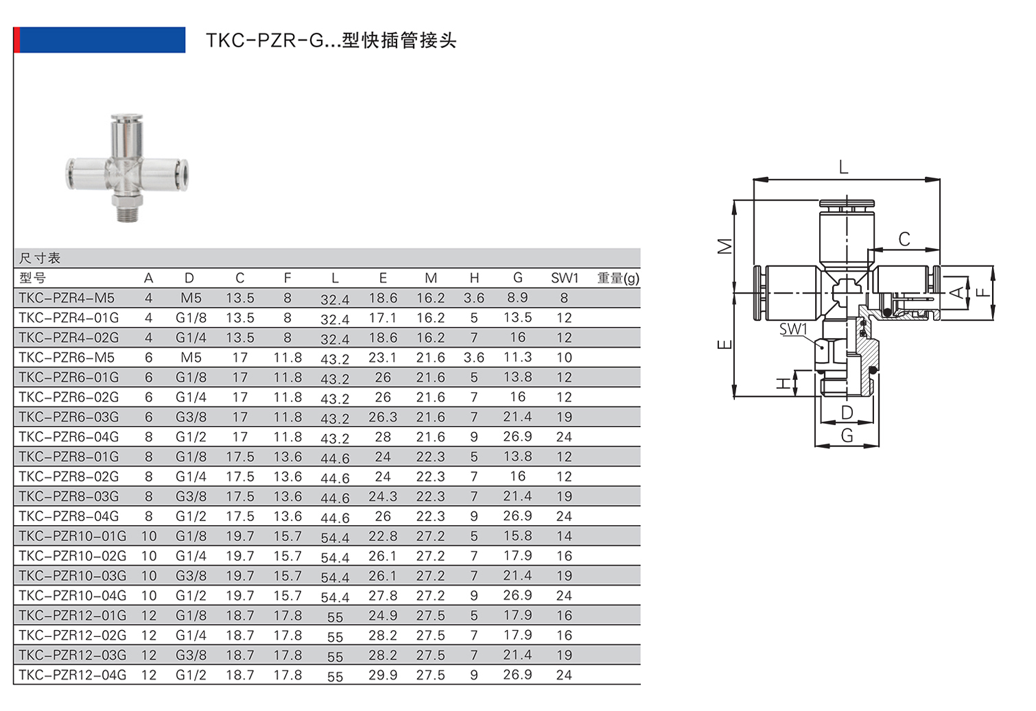 TKC-PZR-G型快插管接頭.jpg