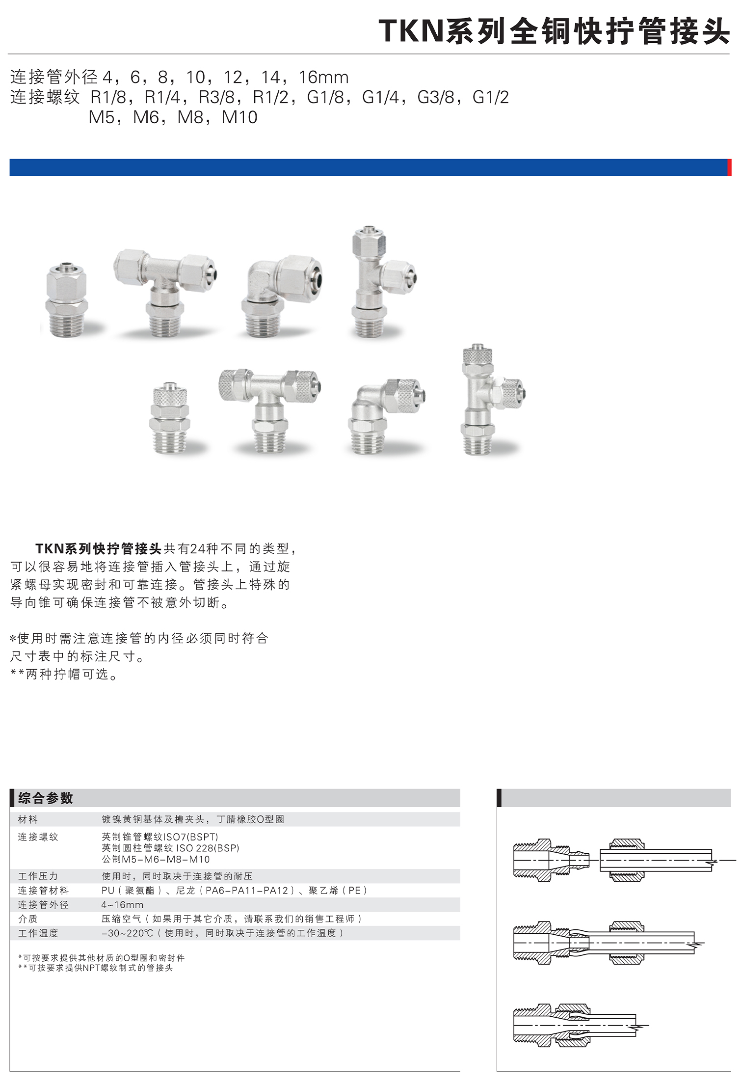 TKN系列全銅快擰管接頭.jpg