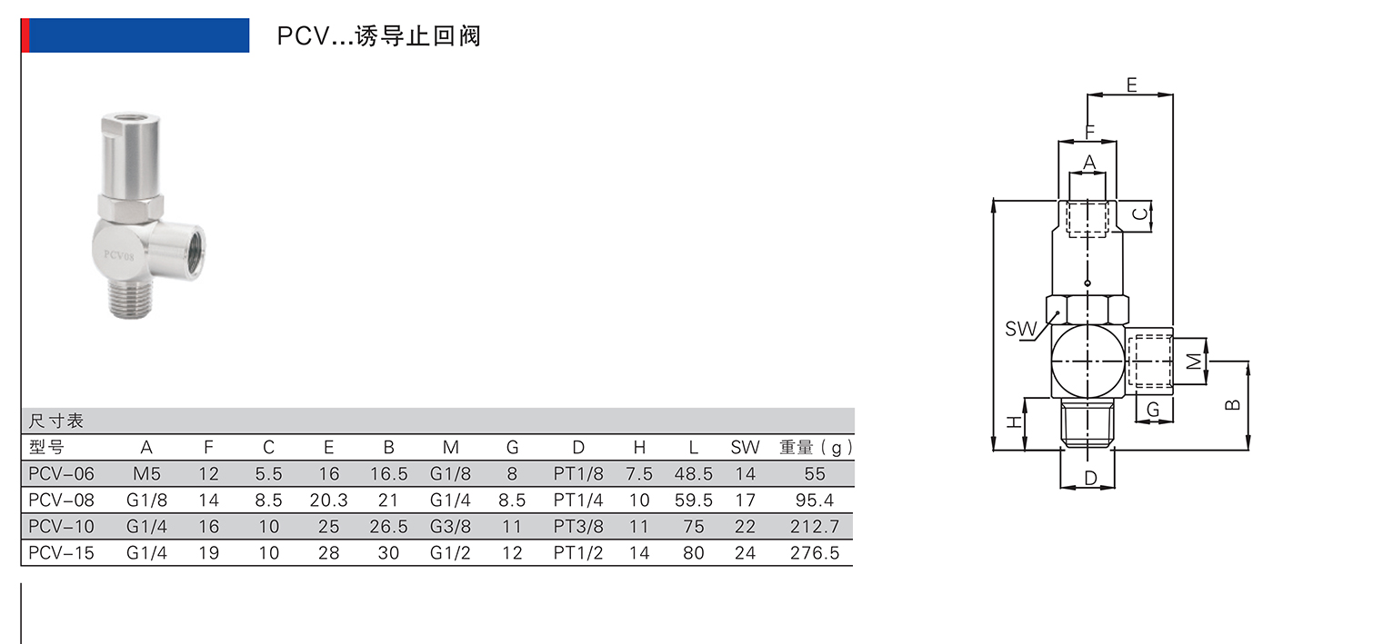 PCV誘導止回閥.jpg