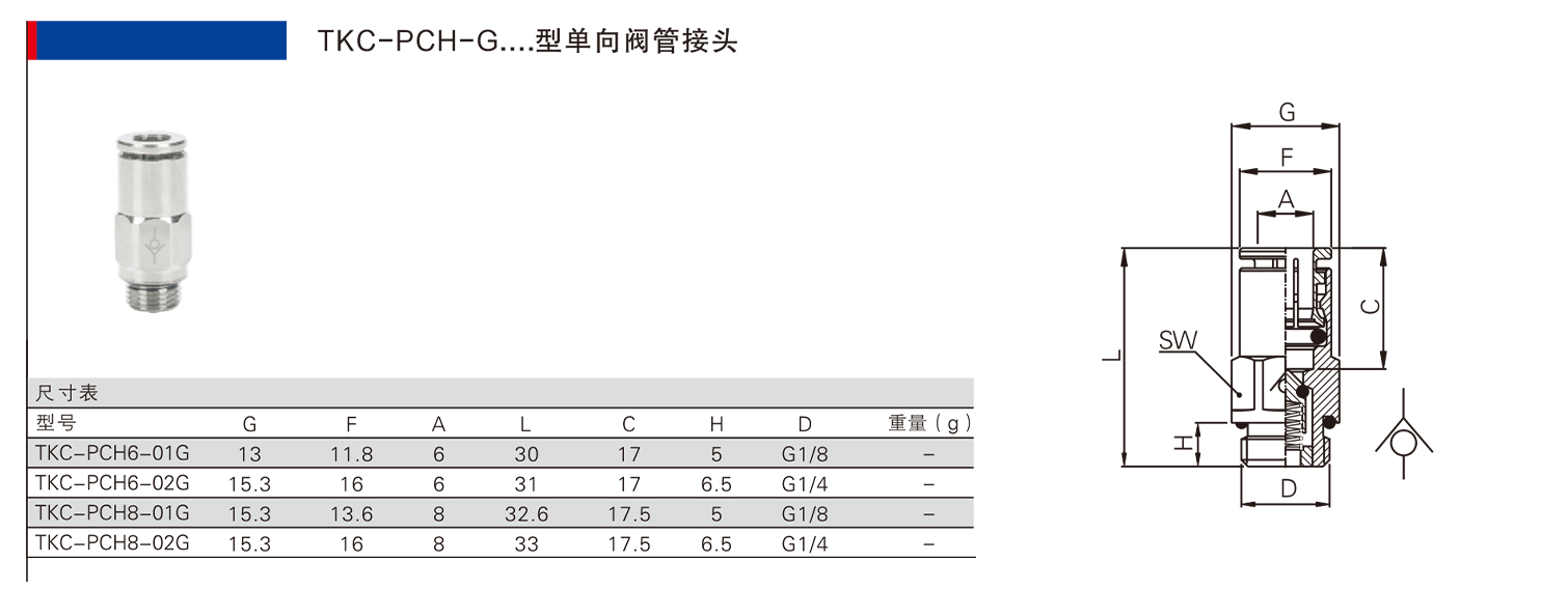 TKC-PCH-G型單向閥管接頭.jpg