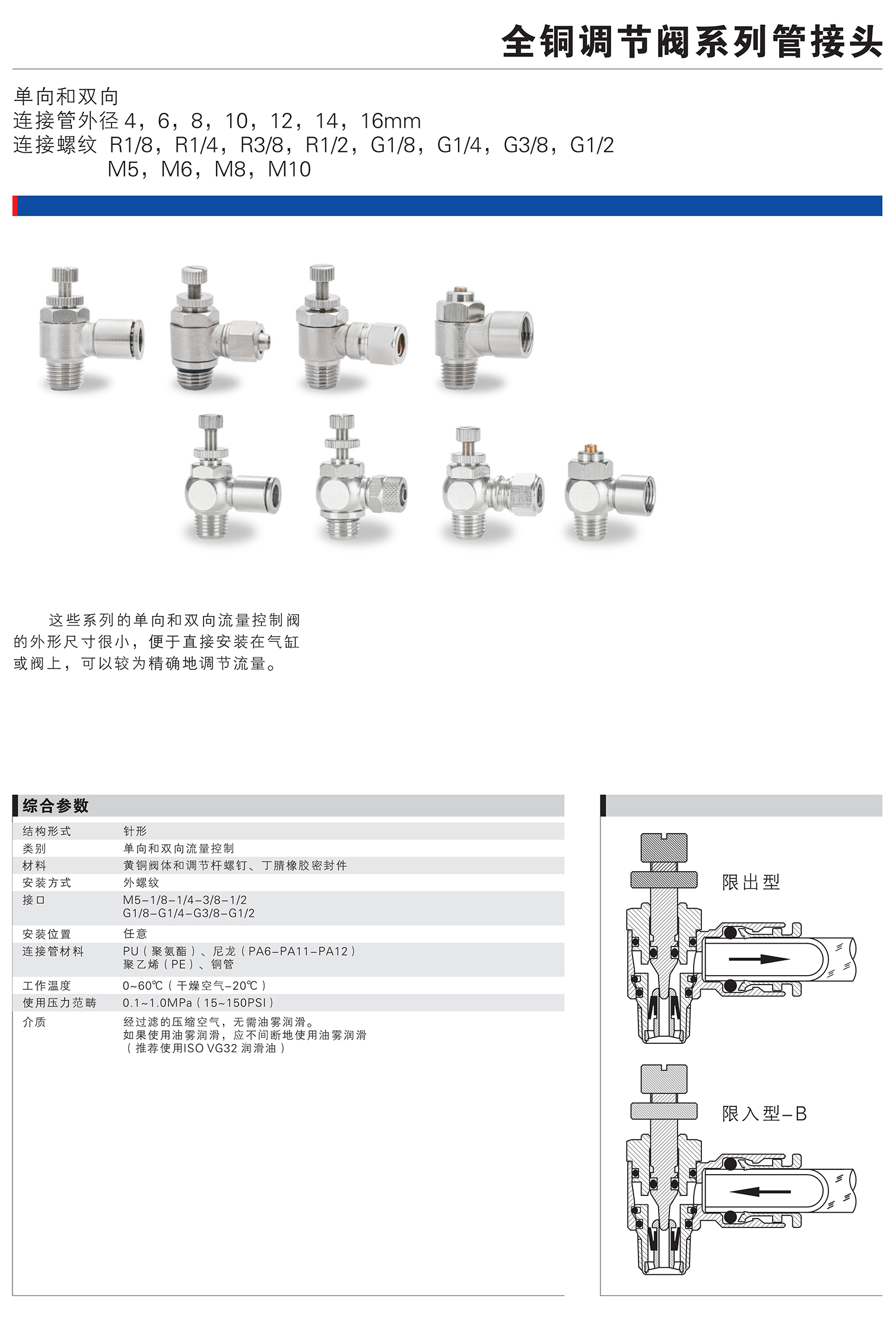 全銅調節閥系列管接頭.jpg